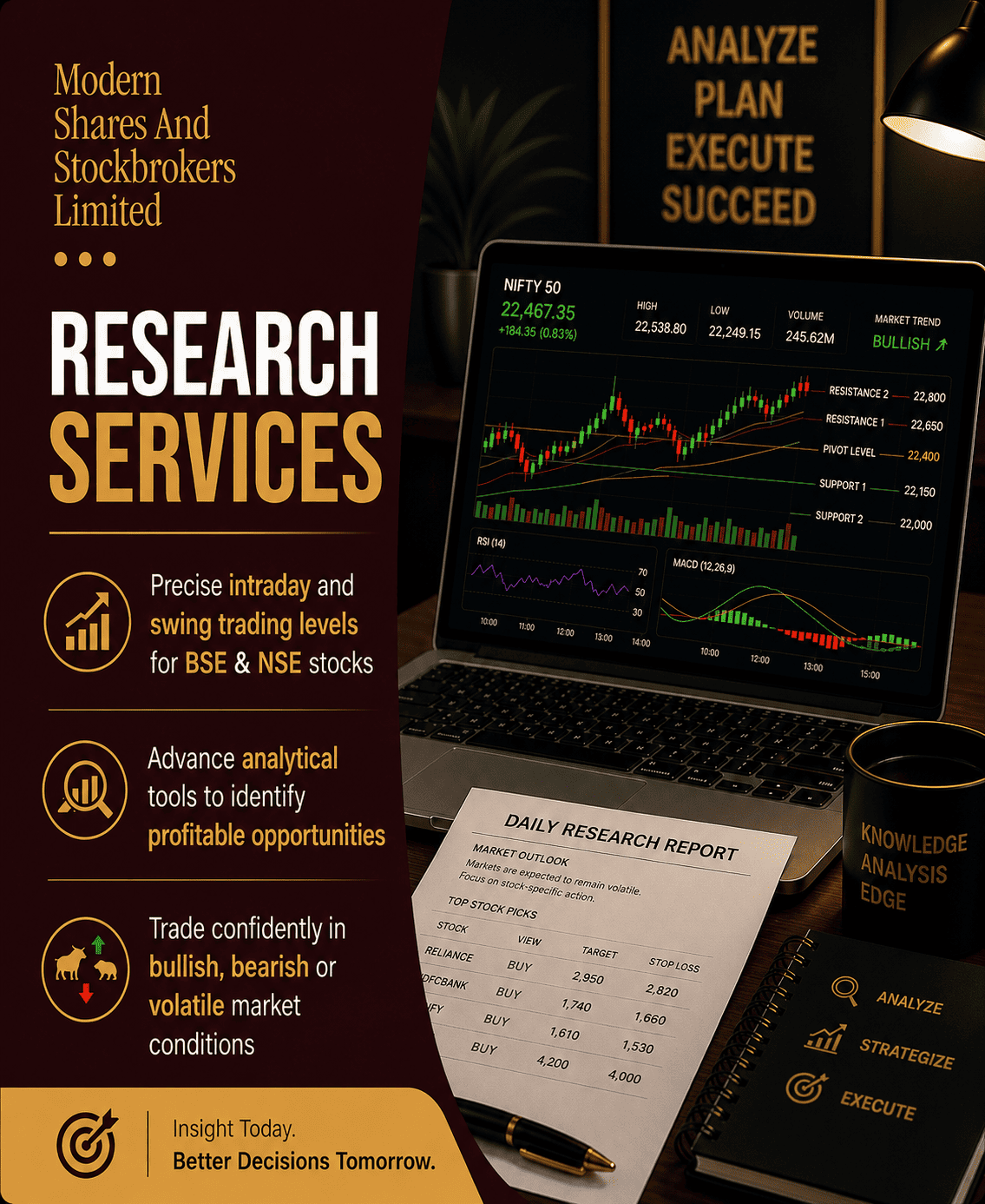 Modern Shares and Stockbrokers Research Services