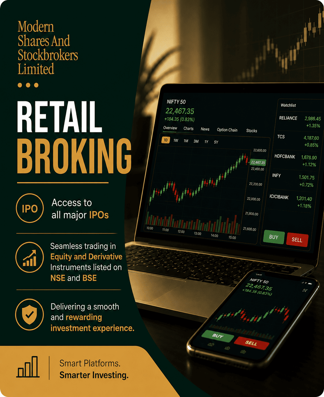 Modern Shares and Stockbrokers Retail Broking Services